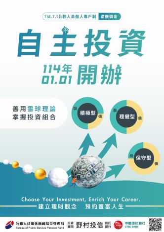 自主投資海報