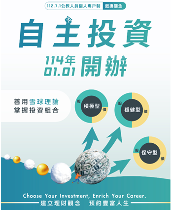 自主投資開辦