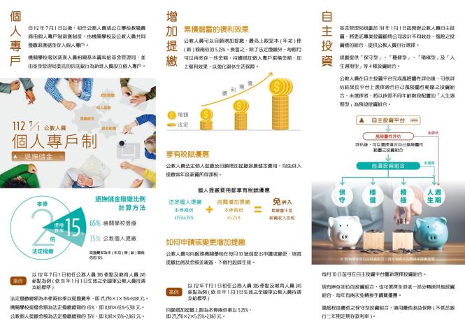 個人專戶制-摺頁DM內頁